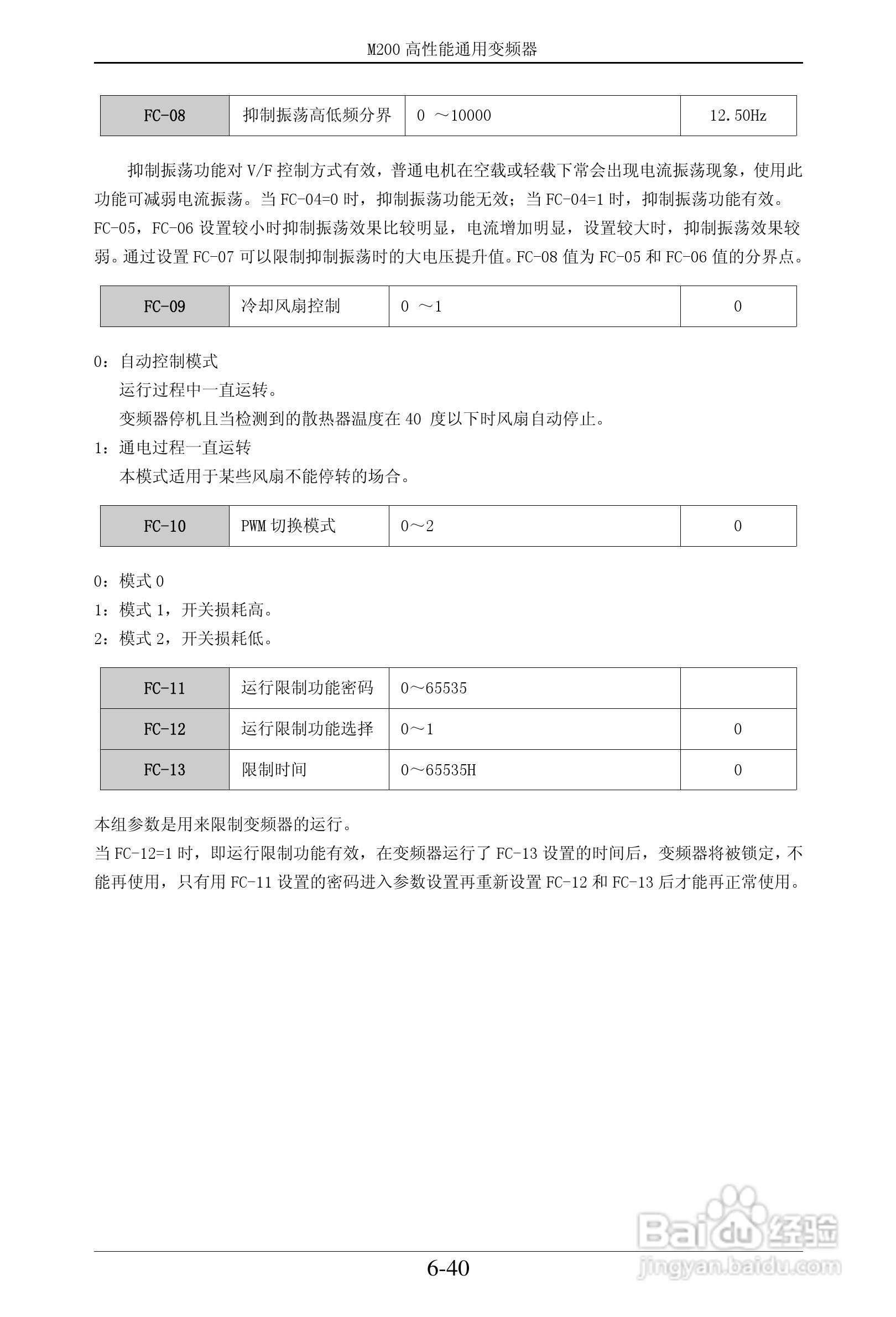 易驱M200-2S0022VER0M00通用变频器使用说明书:[8]