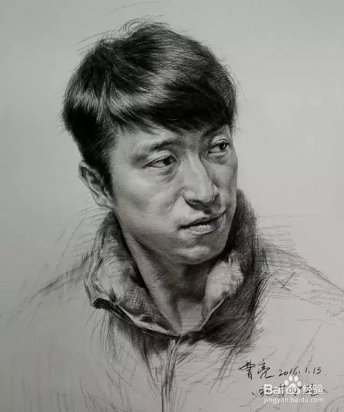 素描头像——3/4侧面结构表现画法