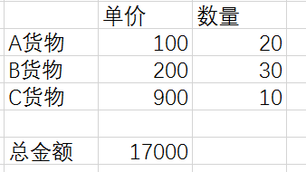 Excel 中 Ctrl + Shift + Enter 用法