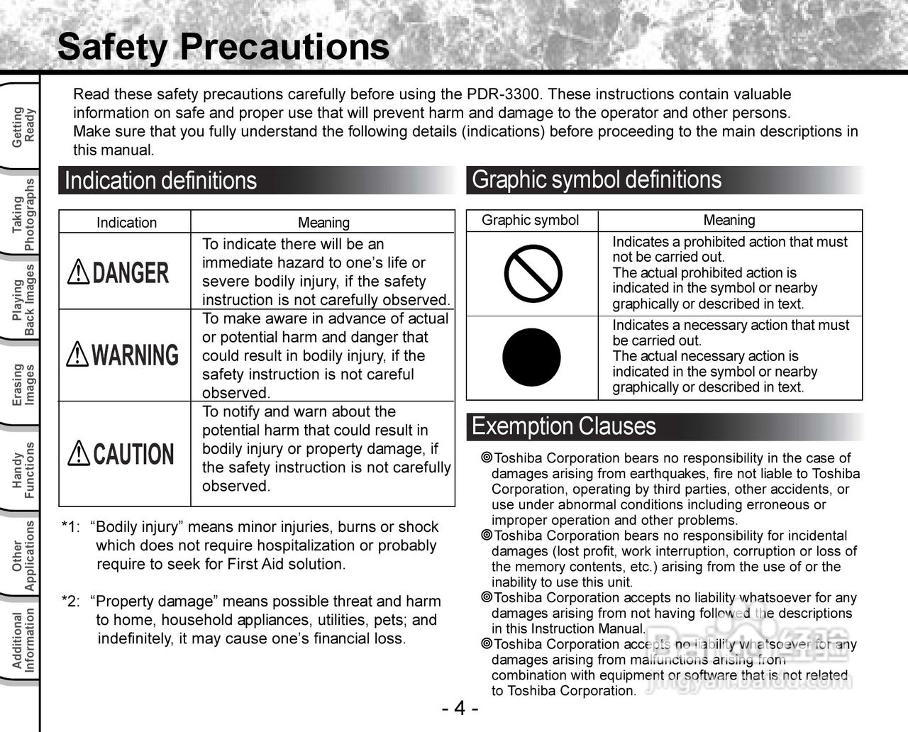东芝PDR-3300数码相机使用说明书:[1]