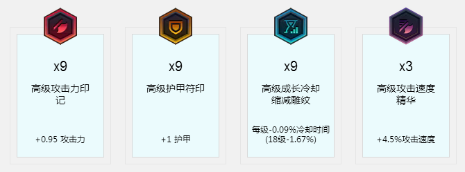 LOL英雄联盟未来守护者-杰斯攻略加点
