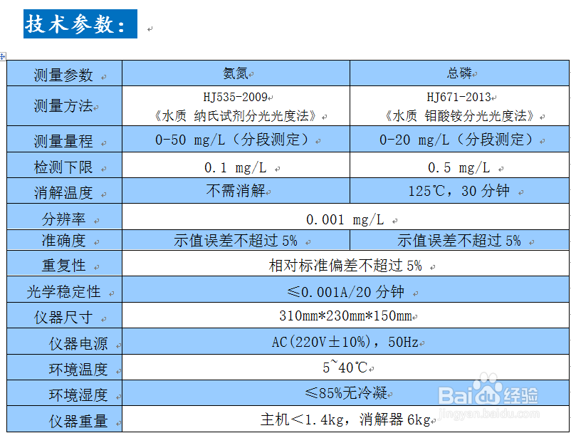 206型氨氮总磷测定仪原理