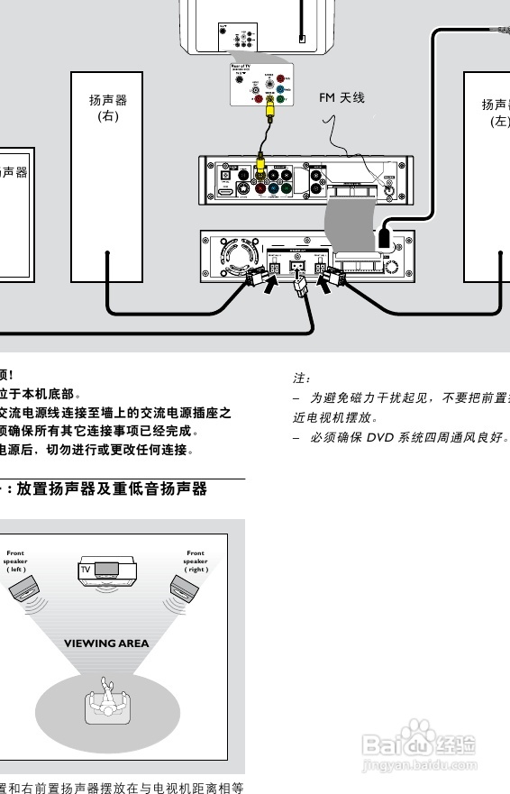 飞利浦MCD728/93 DVD微型影院使用说明书:[1]