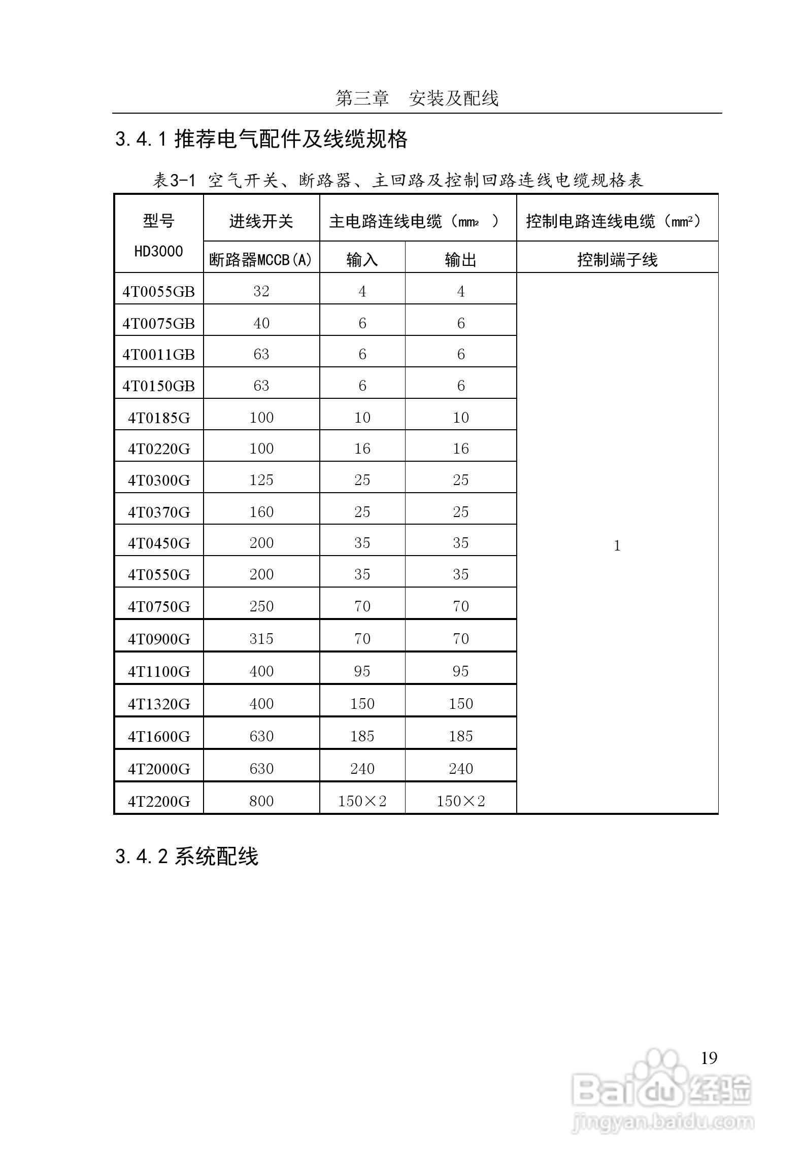 华翔HD3000-4T7000G变频器说明书:[3]