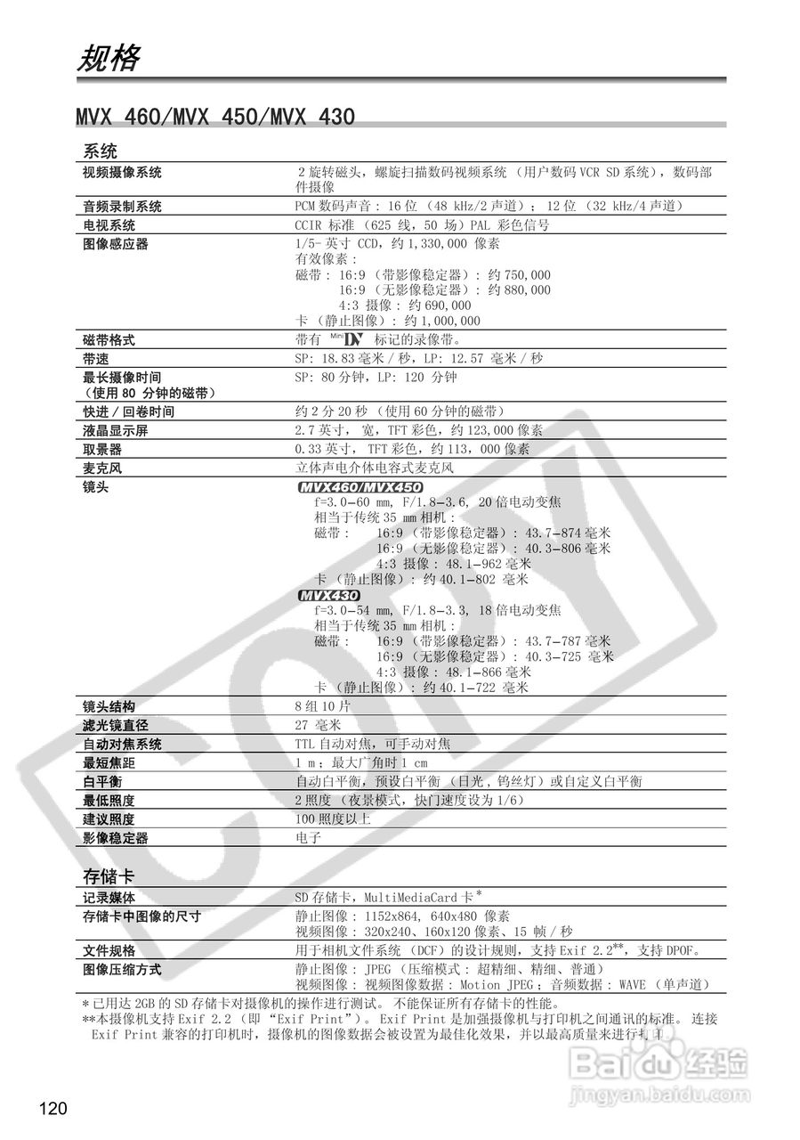 佳能MVX460数码摄像机使用说明书:[12]