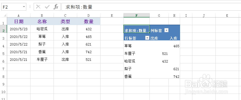 excel怎么制作进销存表