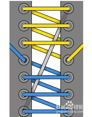 鞋带系法大全简单图解