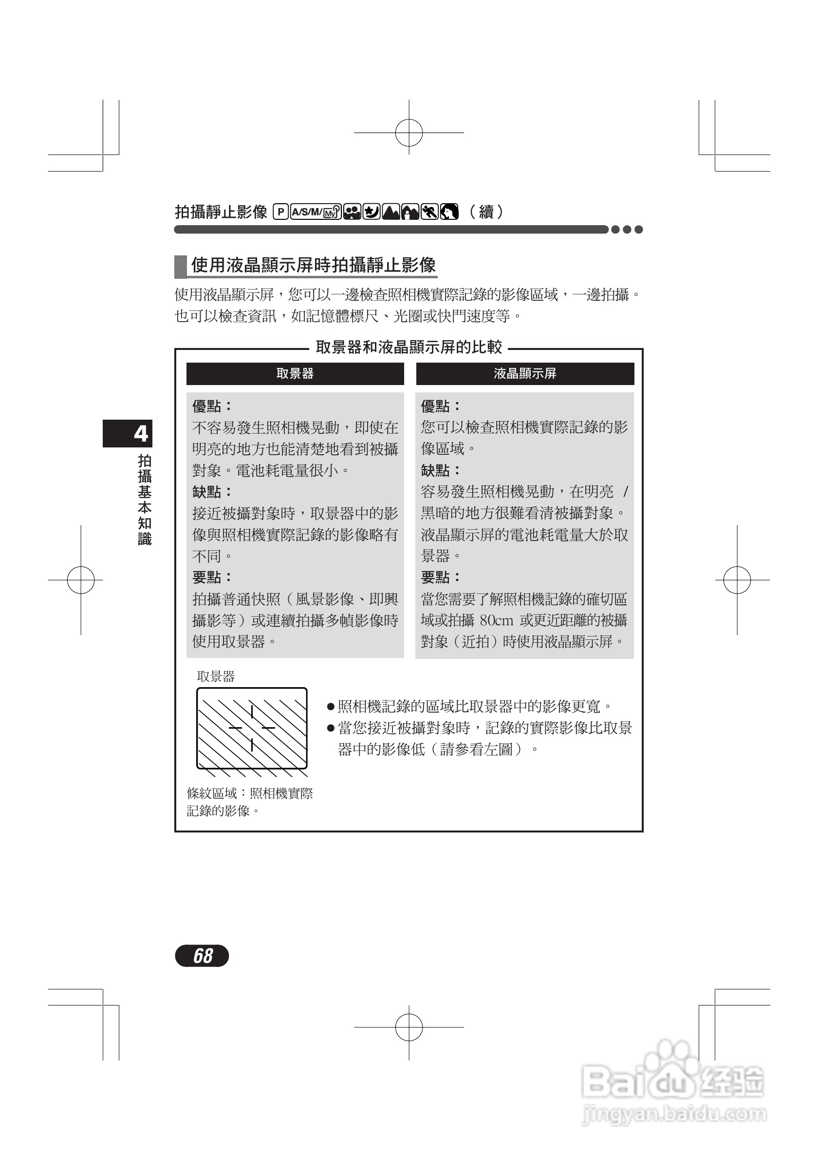 OLYMPUS数码照相机C-4000ZOOM使用说明书:[7]