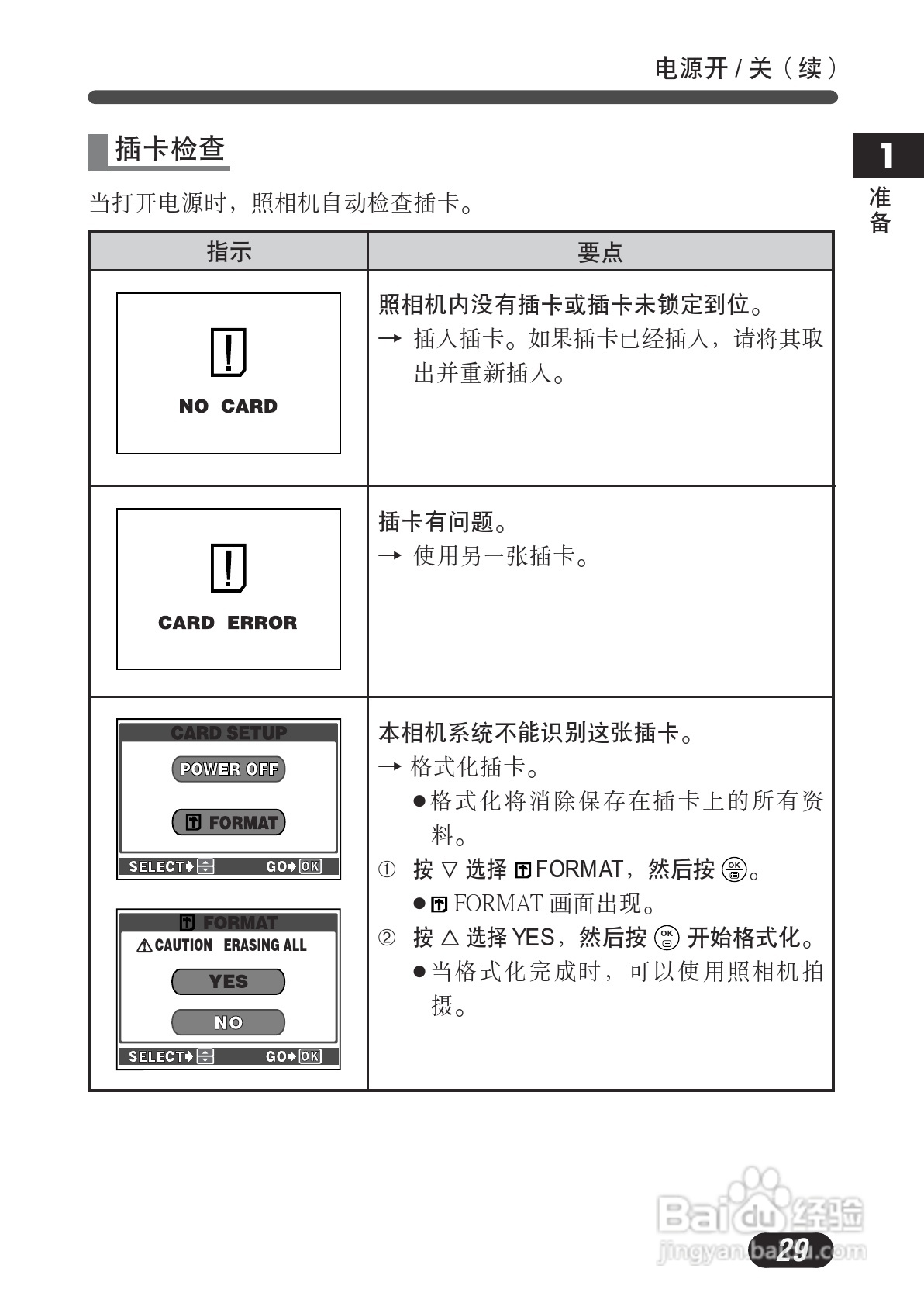 OLYMPUS数码照相机C-730使用说明书:[3]