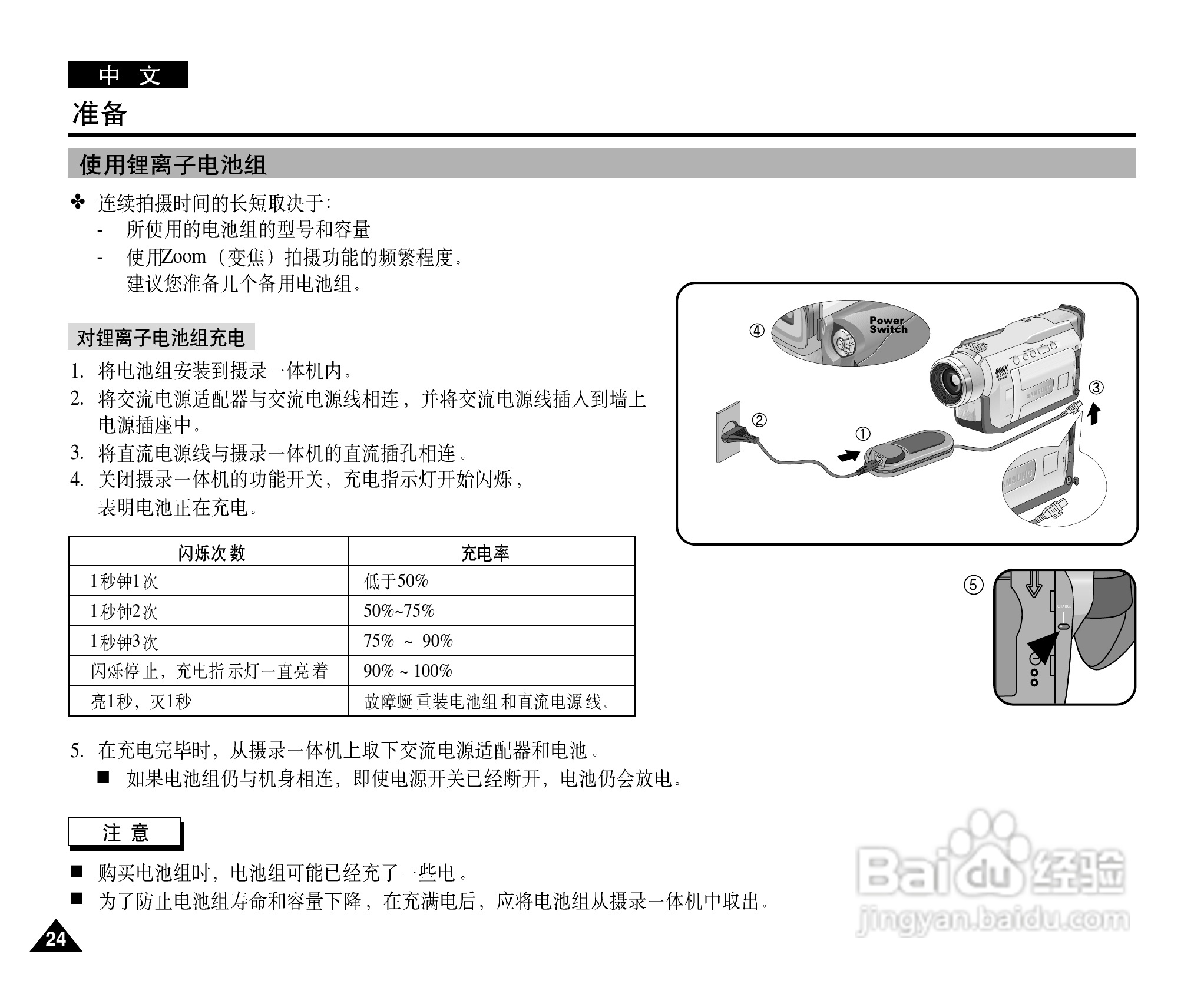 三星VP-D21i数字摄录一体机用户说明书:[3]
