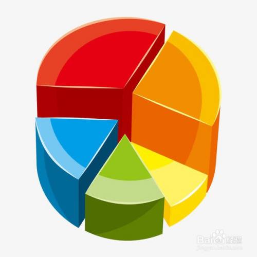 经验:深度优化 PHPcms 网站，提升百度收录率和数量的关键技巧