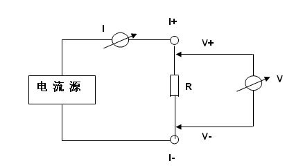 智能回路電阻測試儀的操作原理及說明