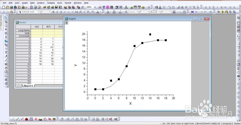 【origin作图】数据波动大、不平滑，如何处理？