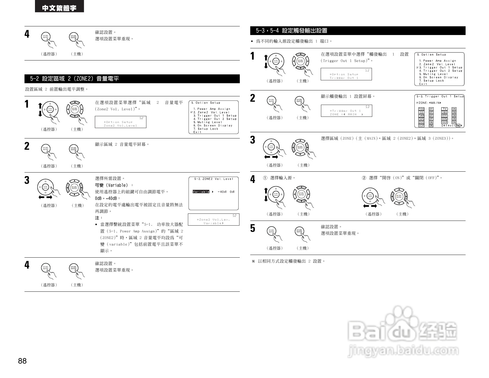 DENON AVR-3805收音环绕扩音机操作说明书:[5]