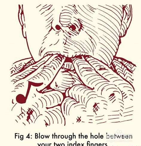 单手指流氓哨速成图解
