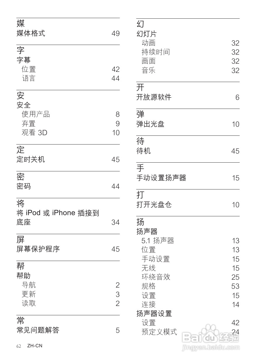 PHILIPS HTS5581家庭影院说明:[4]