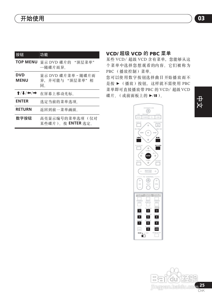 Pioneer XV-DV313/DV515TA家庭影院使用说明书:[2]