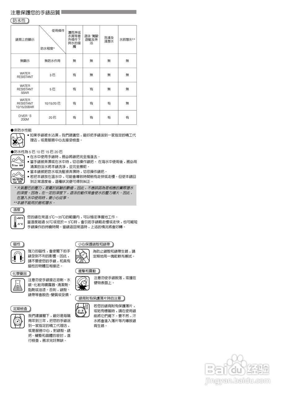 SEIKO 精工V145 (Solar)手表使用说明书