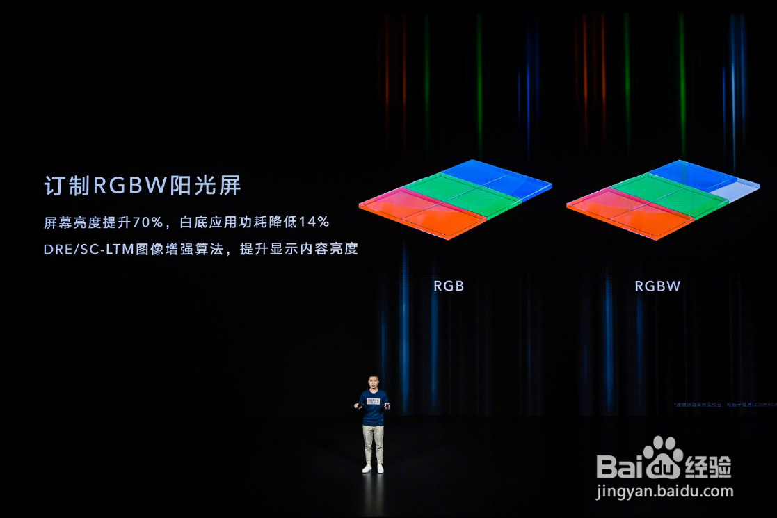 荣耀X10 Max有哪些技术优势