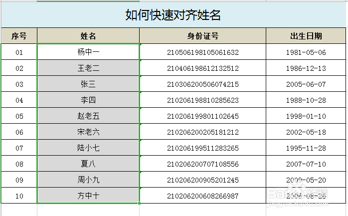 EXCEL表格如何实现快速对齐姓名