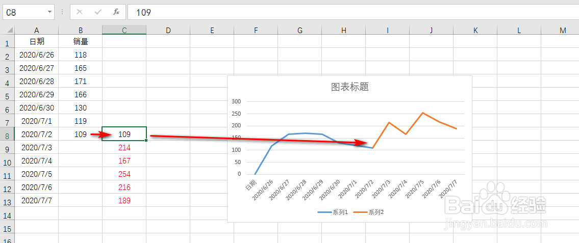 excel怎么设置折线的虚段样式
