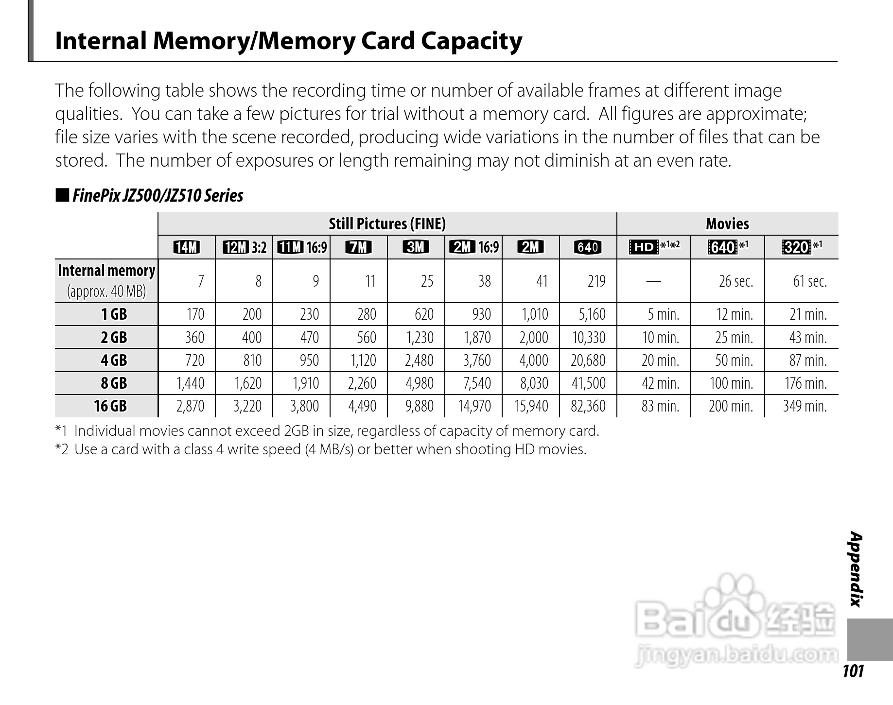富士FinePix JZ300数码相机使用说明书:[12]