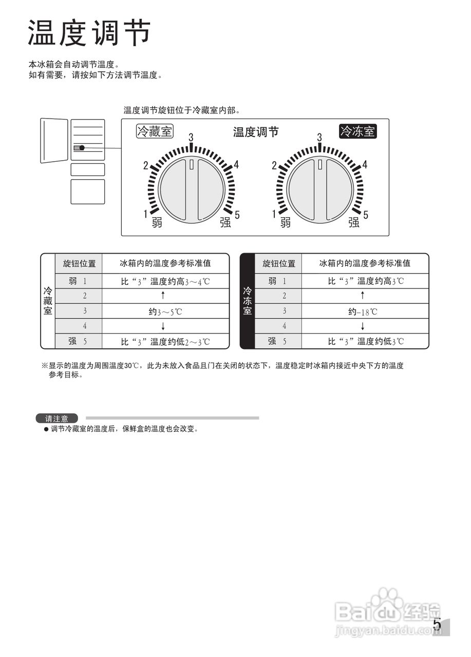 夏普冰箱BCD-293WHS型说明书