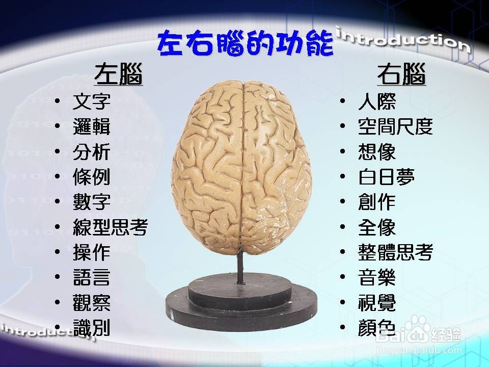 提升记忆力的方法