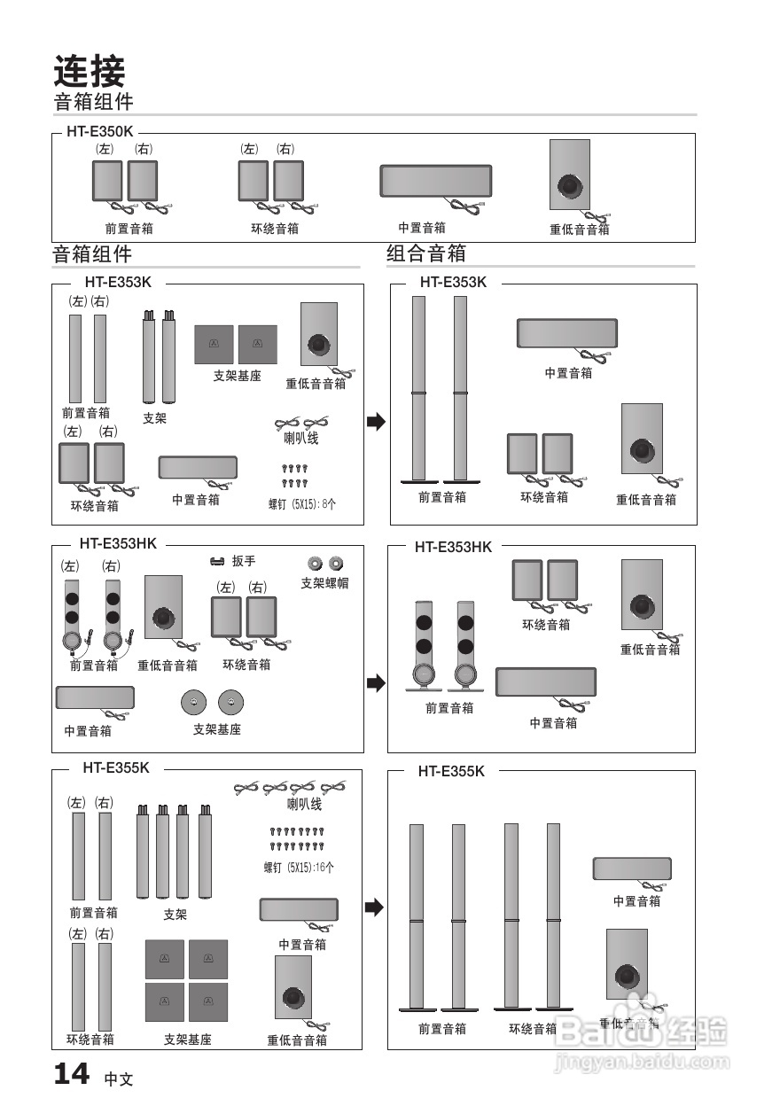 三星HT-E355K家庭影院使用说明书:[1]