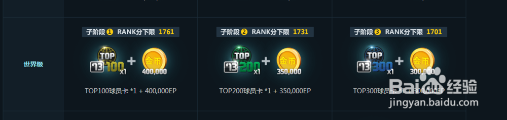 FIFA Online 3国服最新排位赛系统奖励全面升级