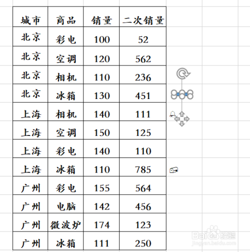 Excel表格中如何定位对象?
