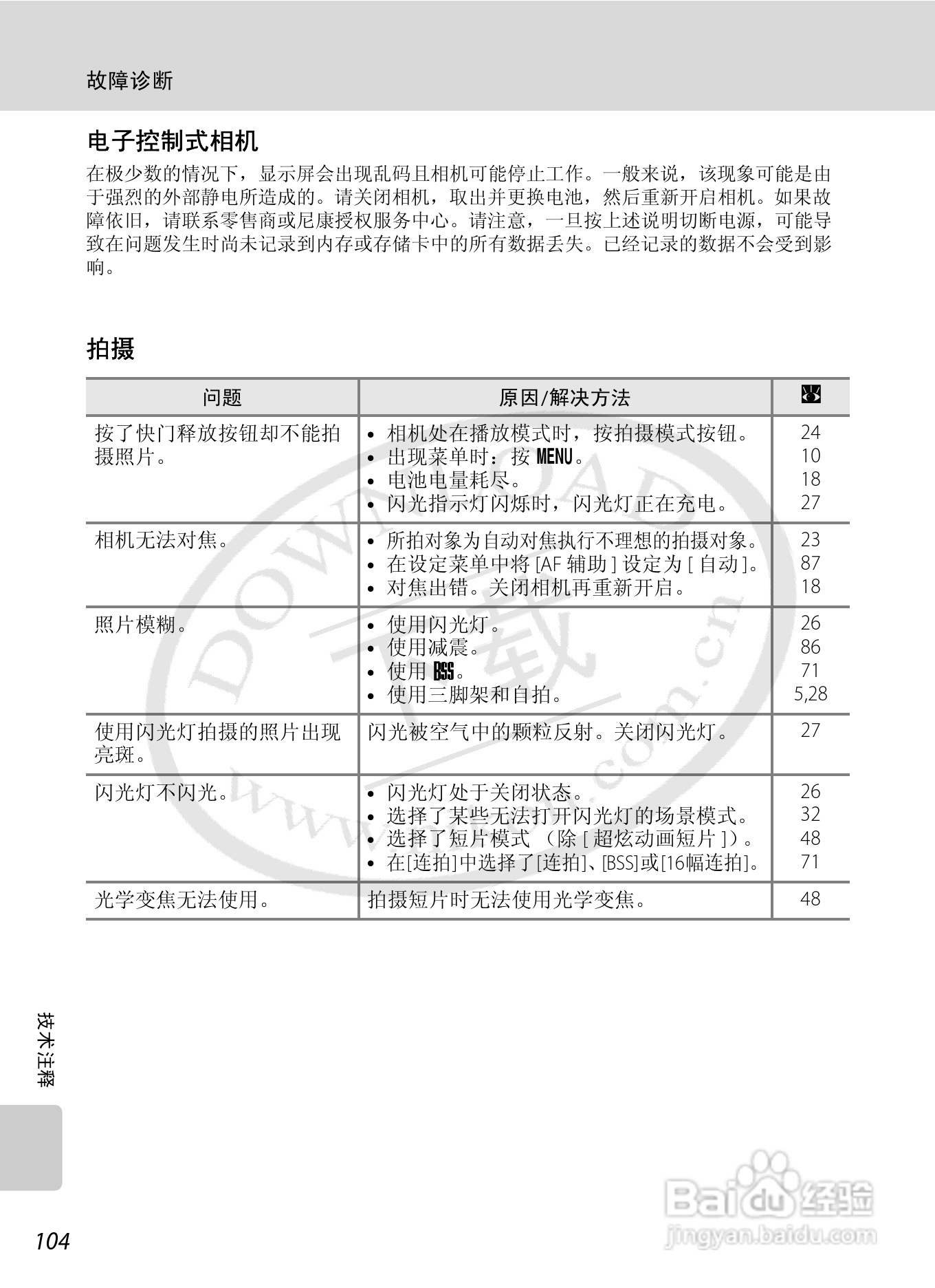 Nikon COOLPIX L15数码相机用户手册:[12]