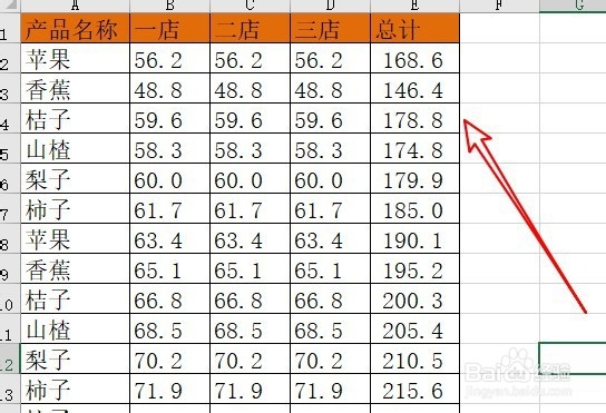 excel2019怎么在单元格中自动批量添加货币符号