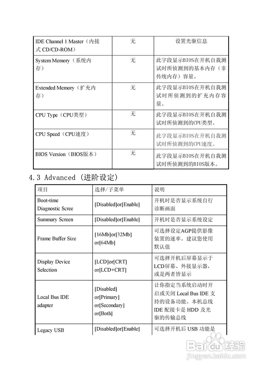 方正S511笔记本电脑使用说明书:[3]