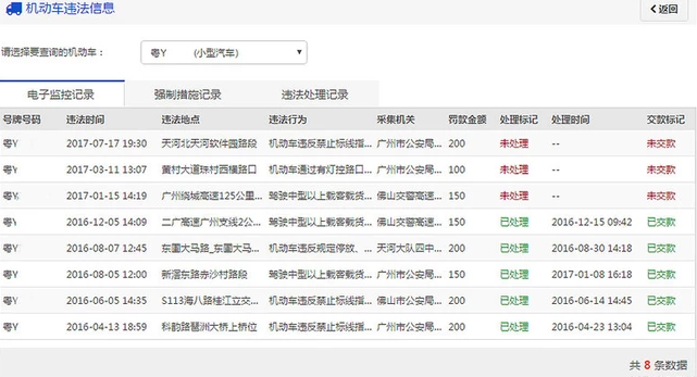 车辆违章了在哪里缴费
