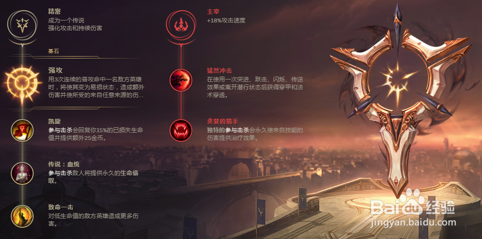 LOL英雄联盟S8放逐之刃瑞雯符文加点攻略
