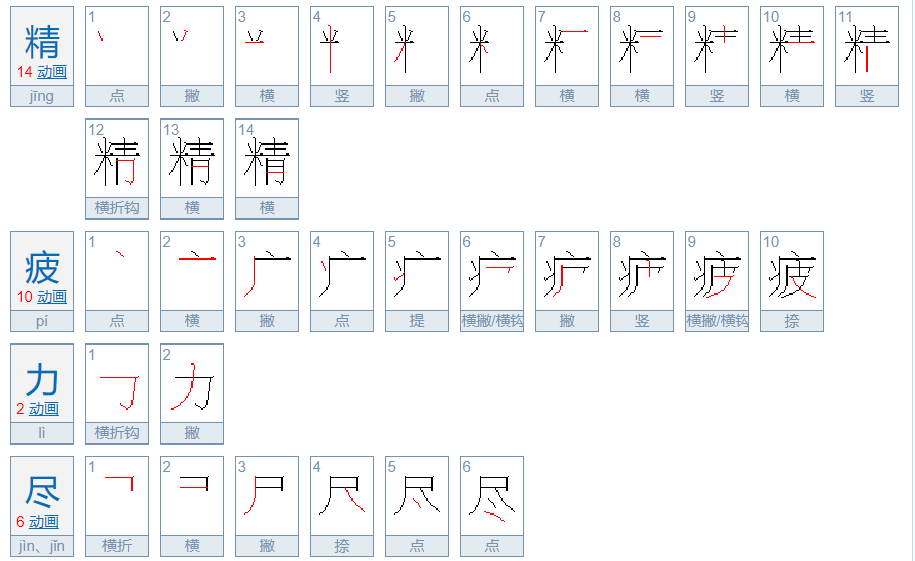 精疲力尽怎么写