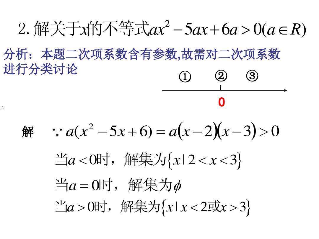含参不等式是什么