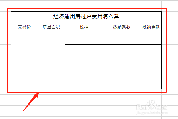 经济适用房过户费用怎么算