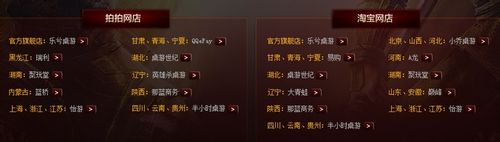 英雄杀怎么点亮图标