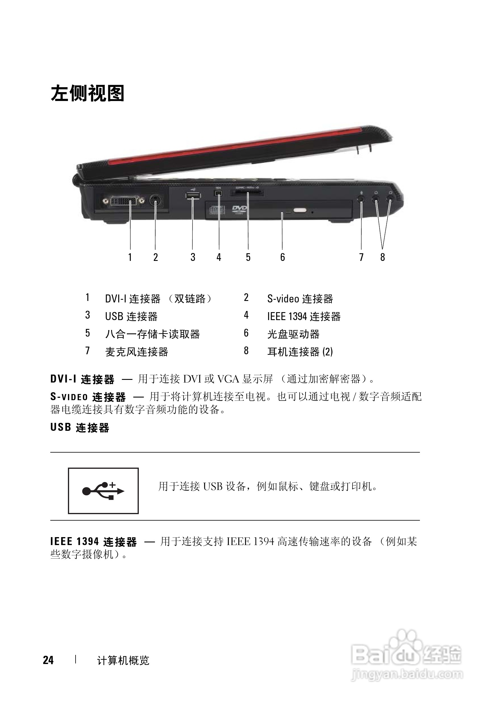 DELL戴尔XPS M1730笔记本电脑使用说明书:[3]