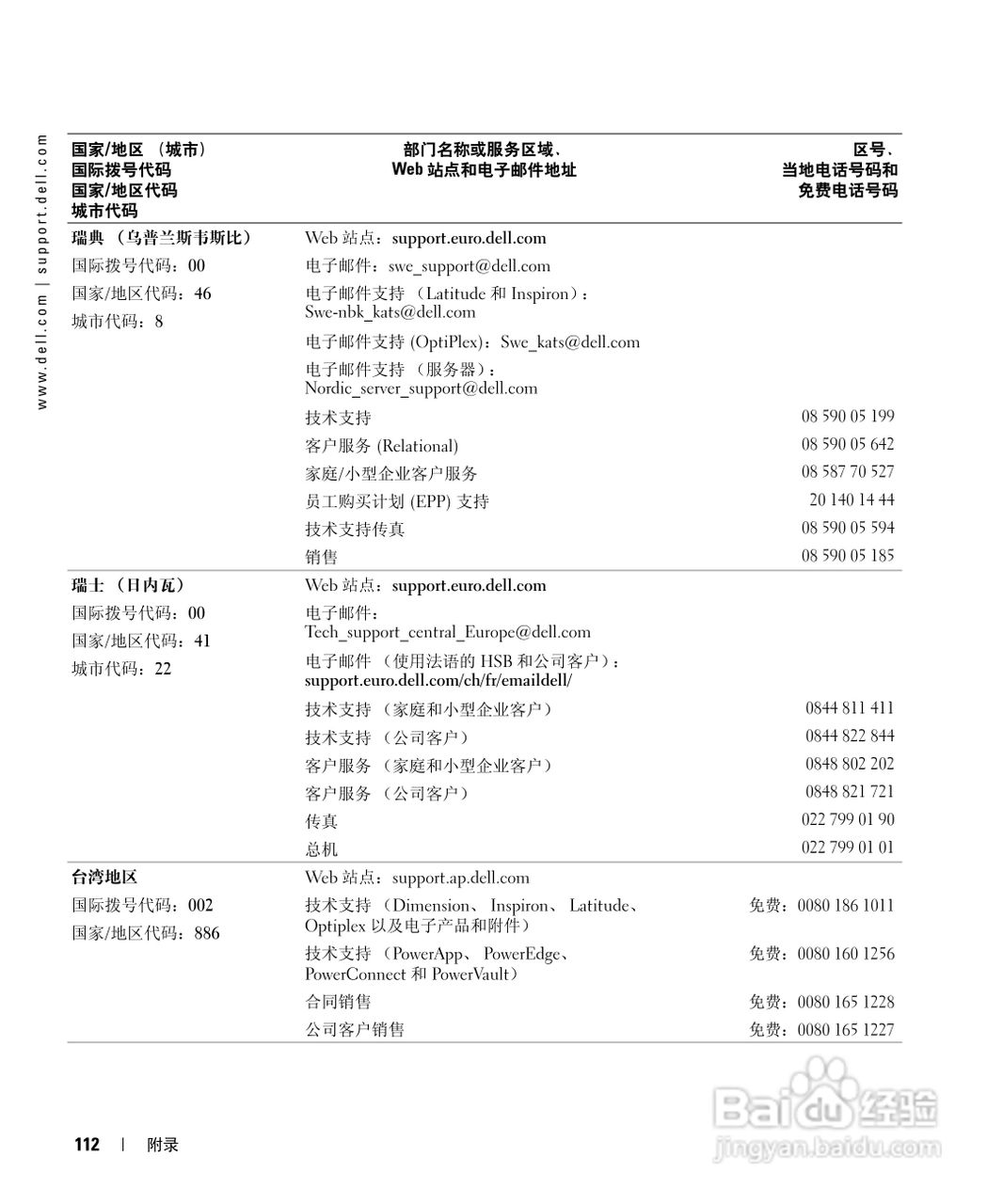 DELL戴尔Inspiron 6000笔记本电脑使用说明书:[12]