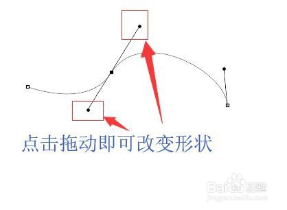 PS中钢笔工具怎么使用？