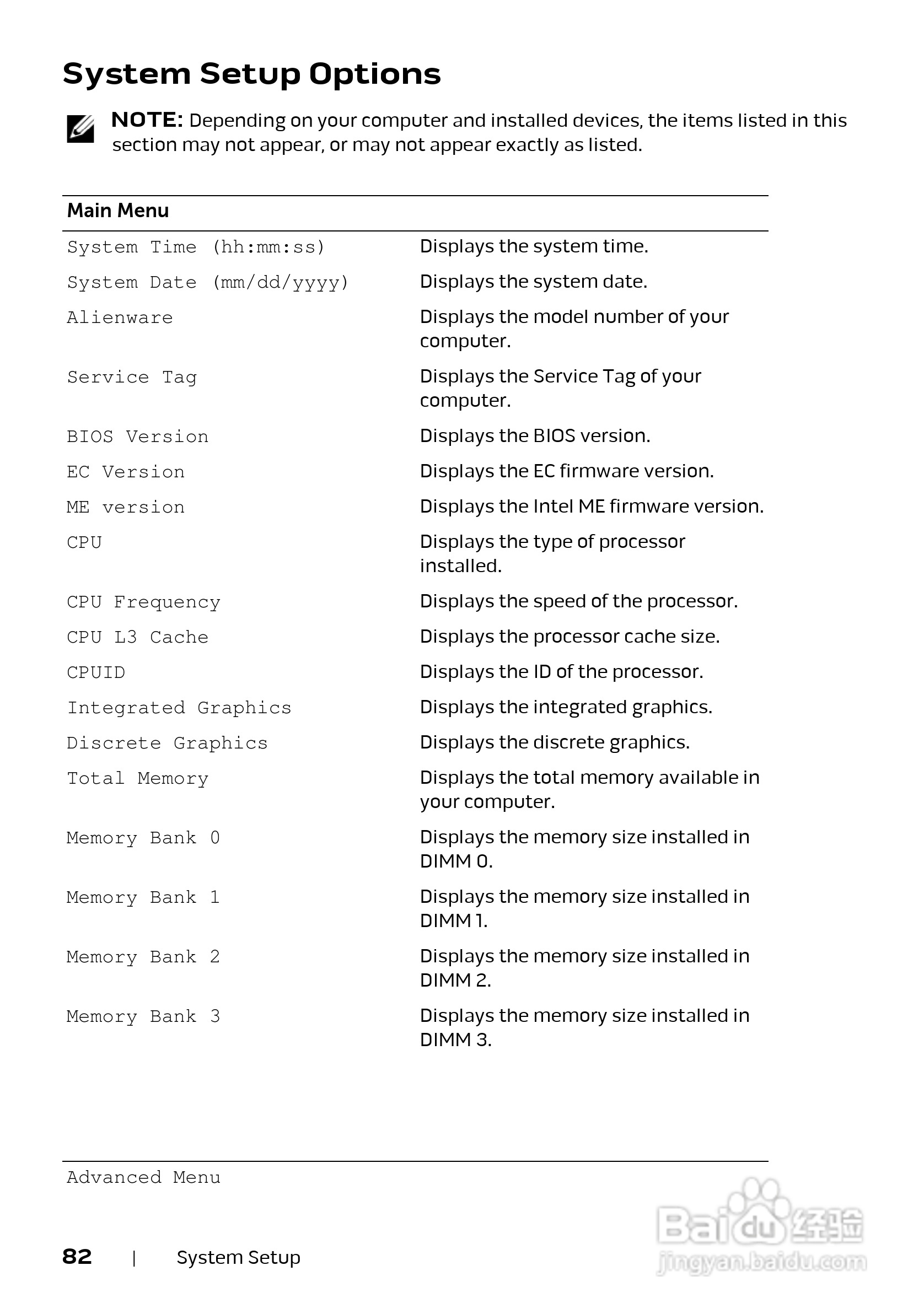 DELL Alienware M17x R4笔记本电脑说明书:[9]