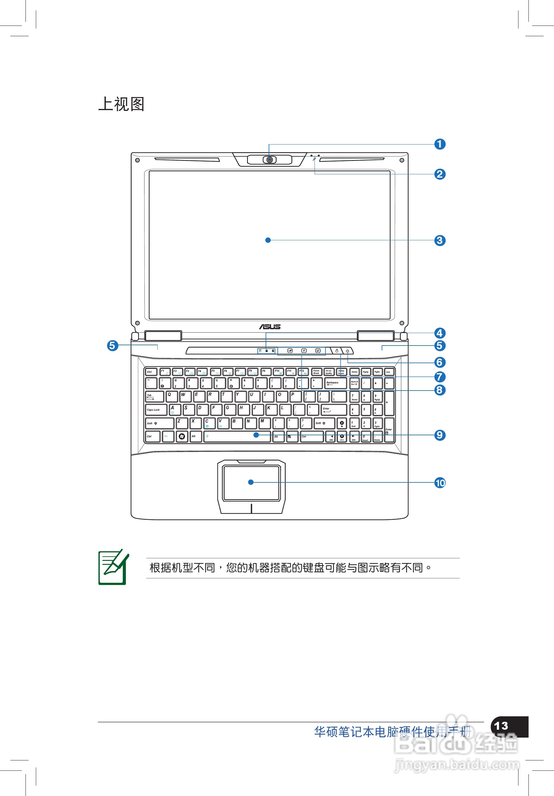 华硕C4878笔记本电脑使用手册:[2]