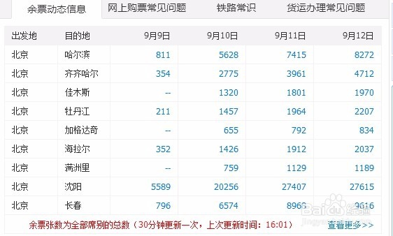 国庆外出旅游应该做哪些准备