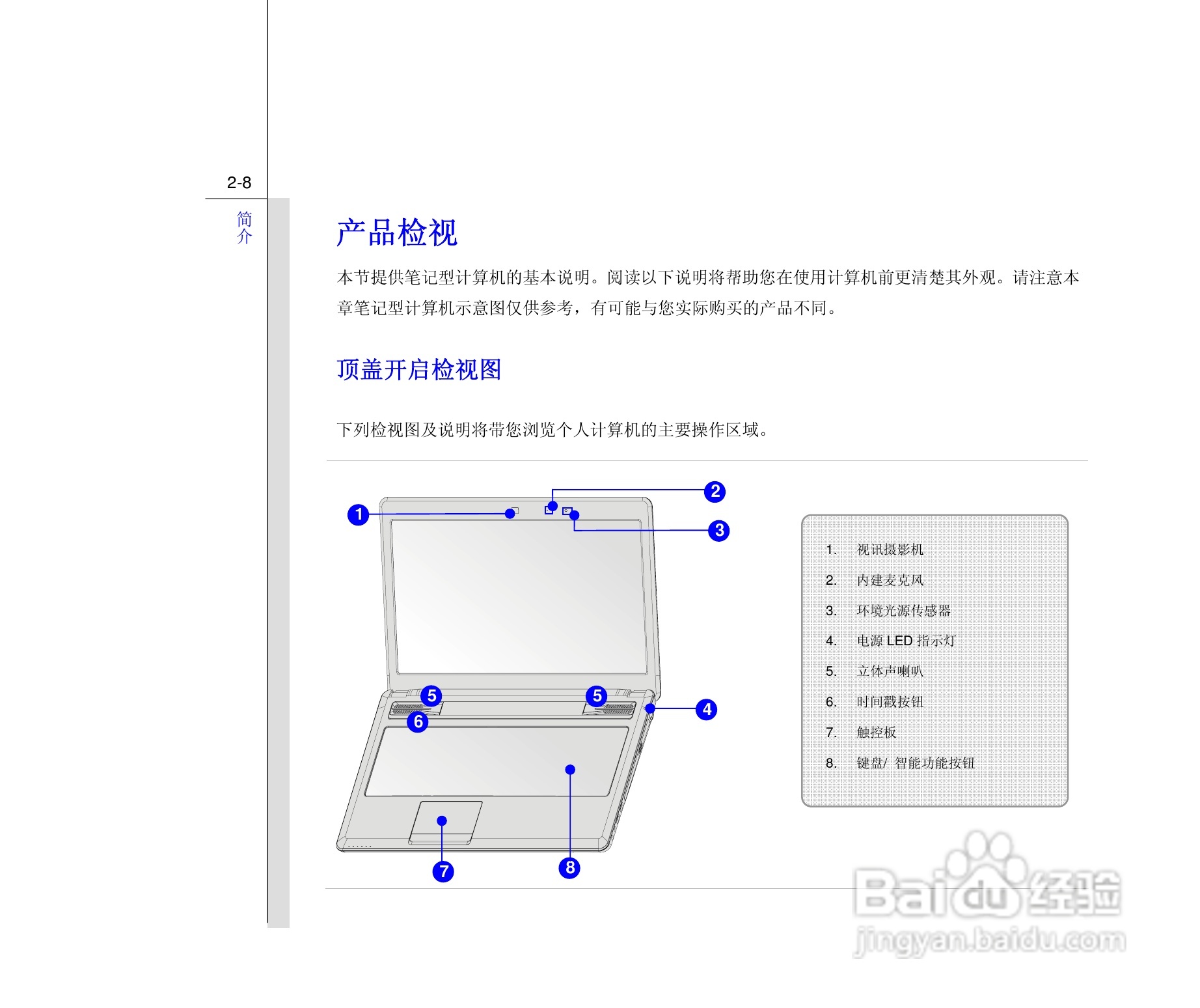 微星MSI CX640MX笔记本电脑使用说明书:[3]