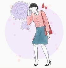 贫血的原因，人体内微量元素对贫血的影响