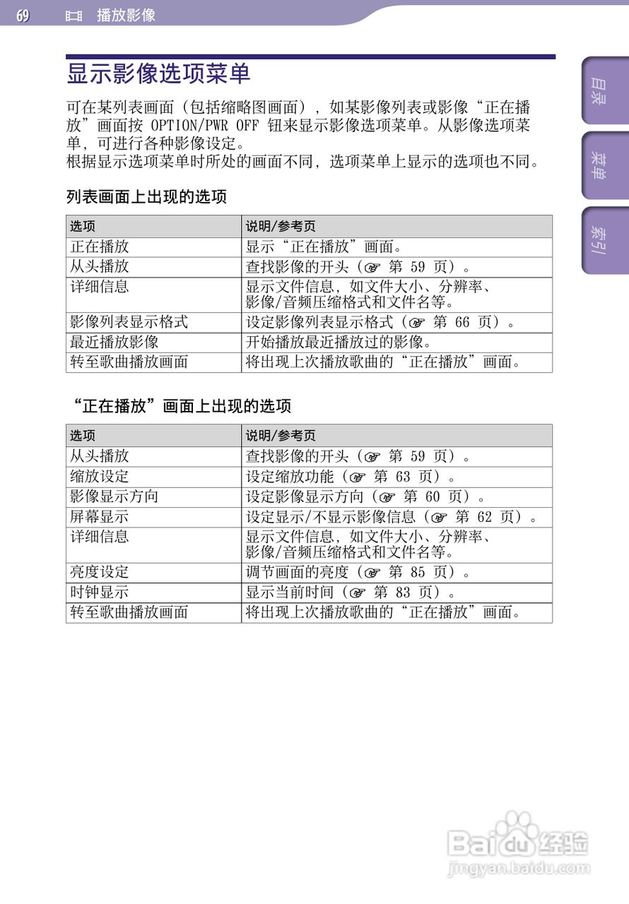 SONY索尼NWZ-A726数码影音使用说明书:[7]