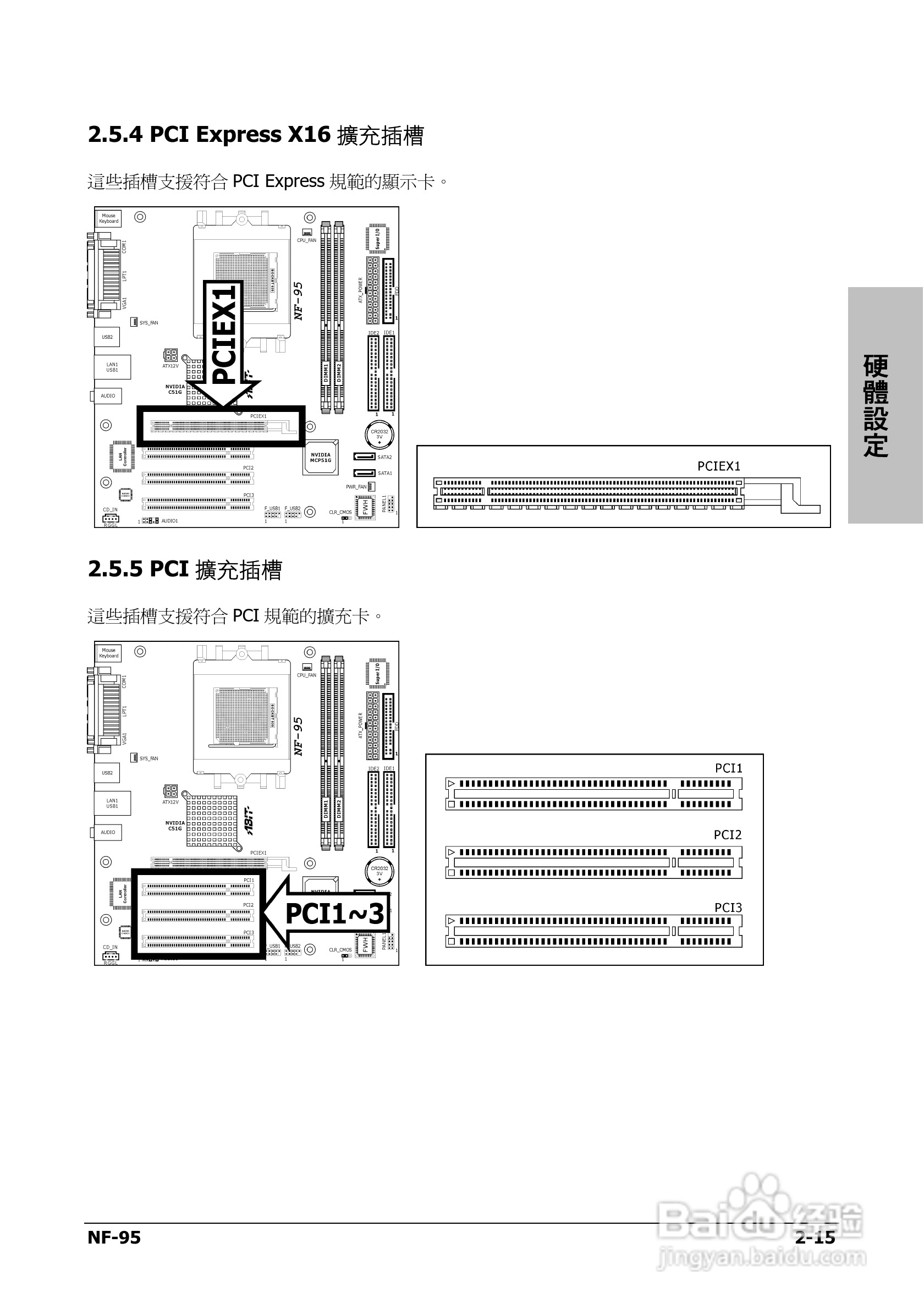 升技NF-95主板使用说明书:[3]